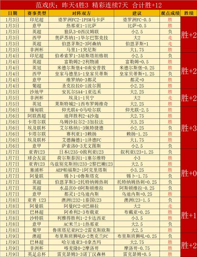 劳塔罗制胜,发挥,国米以,球盟会链接,球盟会地址,球盟会官方平台,球盟会入口站点