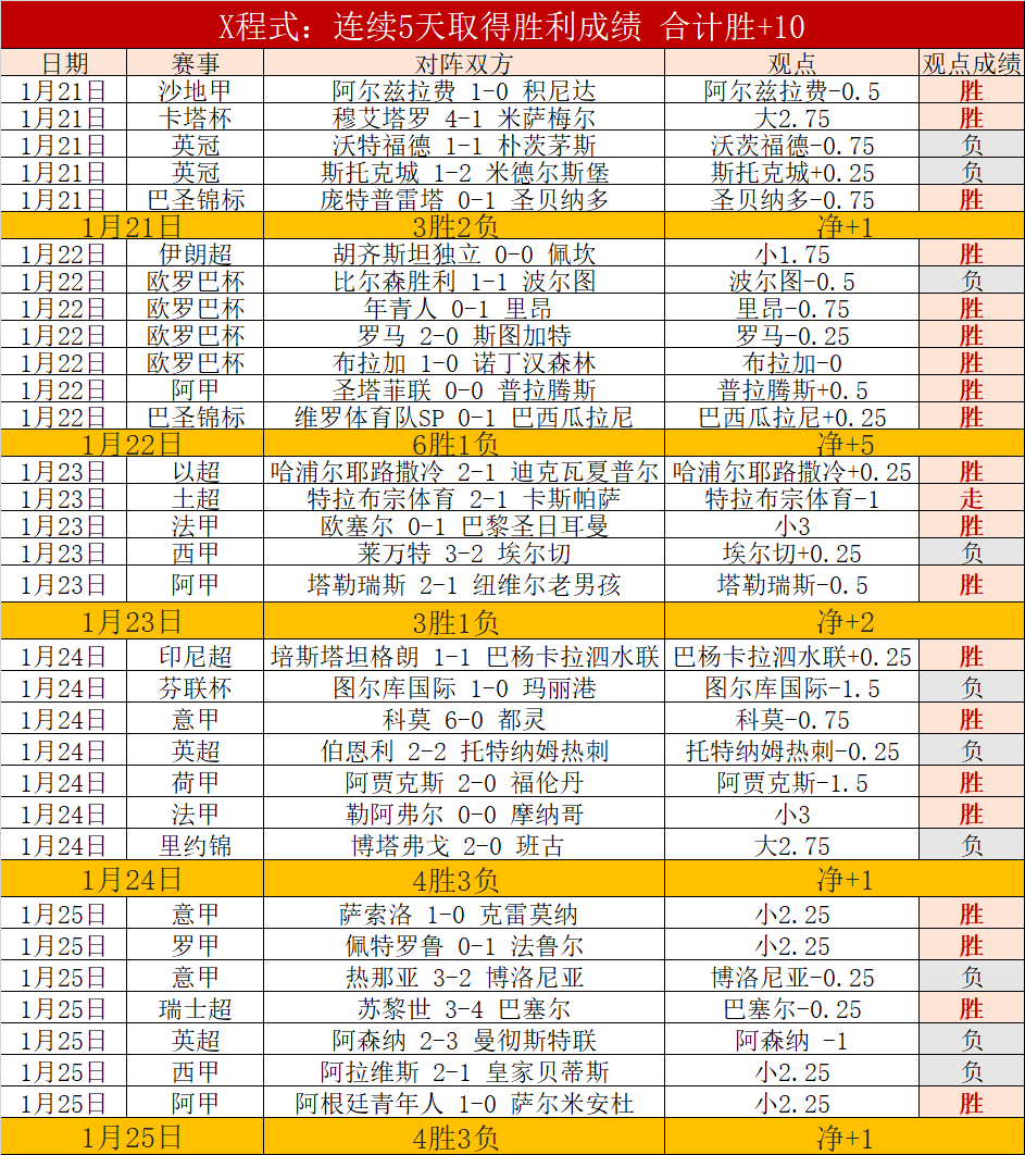 掘金奇才激,战正酣,深度解析,球盟会链接,球盟会地址,球盟会官方平台,球盟会入口站点