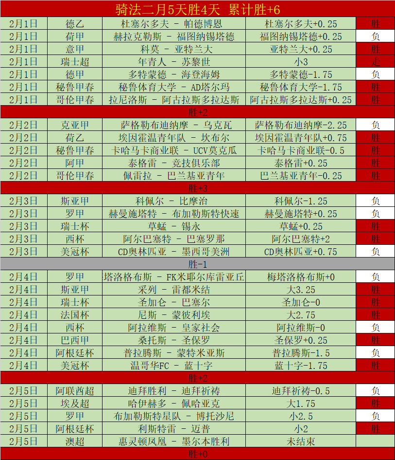 阿斯报曝,安切洛蒂,小时停赛计,球盟会链接,球盟会地址,球盟会官方平台,球盟会入口站点