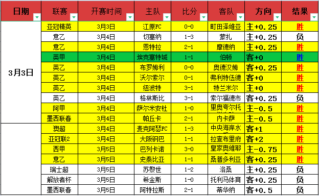 利物浦大胜,曼城,为决战注入,球盟会链接,球盟会地址,球盟会官方平台,球盟会入口站点