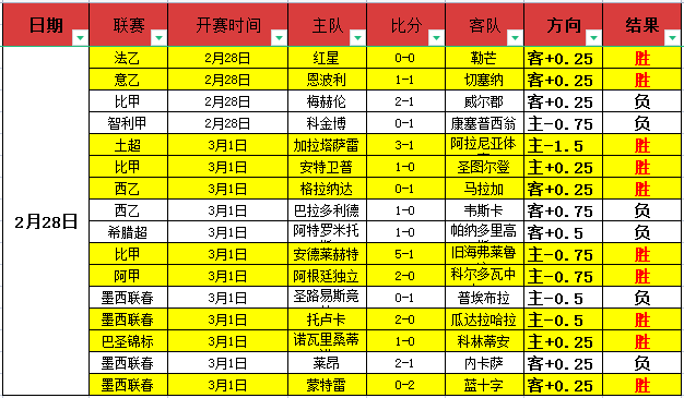 切尔西欧冠,第六轮逆转,萨格勒布迪,球盟会链接,球盟会地址,球盟会官方平台,球盟会入口站点