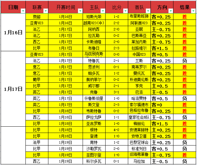 游戏推荐,专为收藏爱,好者设计,球盟会链接,球盟会地址,球盟会官方平台,球盟会入口站点