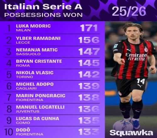 大乐透期号,专家质合分,析推荐前区,球盟会链接,球盟会地址,球盟会官方平台,球盟会入口站点