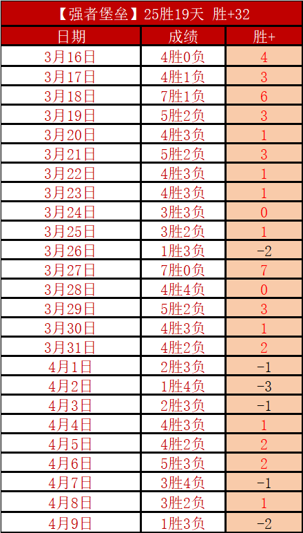 丹佛掘金对,阵菲尼克斯,太阳,球盟会链接,球盟会地址,球盟会官方平台,球盟会入口站点