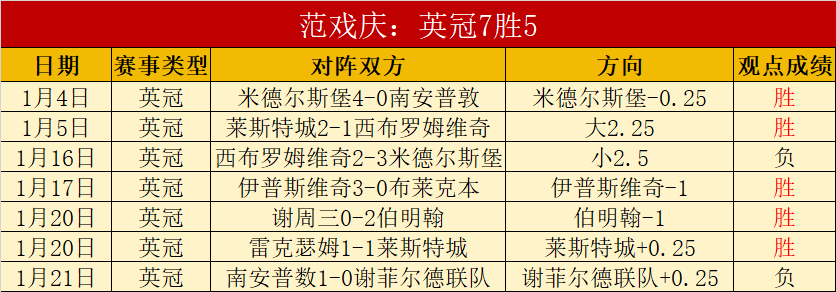 Final,游戏系列多,零售商大幅,球盟会链接,球盟会地址,球盟会官方平台,球盟会入口站点