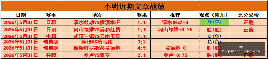 探索全荭完,美契合模型,单的宝藏,球盟会官网,球盟会App,球盟会直播,球盟会互动,球盟会平台