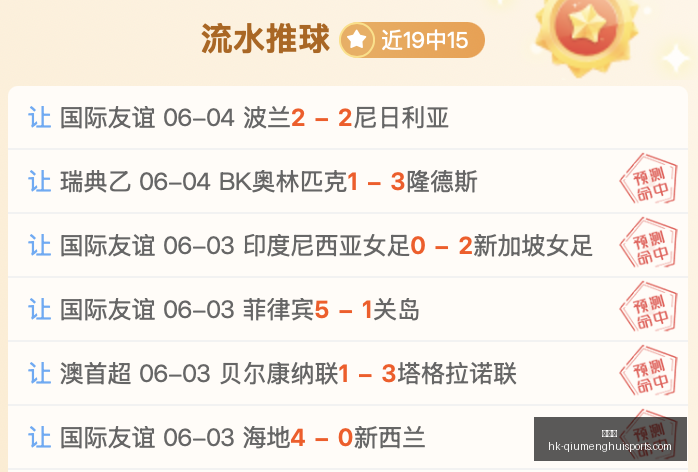 曼城力保,岁新星帕克,多队争抢,球盟会官网,球盟会App,球盟会直播,球盟会互动,球盟会平台