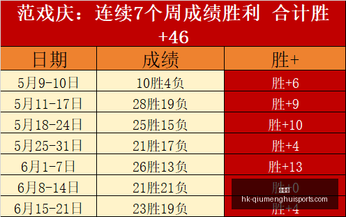 球盟会球盟,会官网数据,冲到,球盟会官网,球盟会App,球盟会直播,球盟会互动,球盟会平台