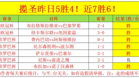 北干巴鲁主场烽火燃，法米尔激战正酣！