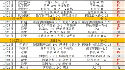 掘金奇才激战正酣，近5战4捷！深度解析，连胜盛宴即将开启！