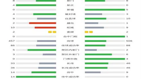 穆里尼奥执掌教鞭，德甲豪门连胜势头强劲，拜仁面临多重挑战