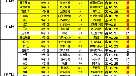 大乐透期号专家推荐：质合分析揭示前区十码