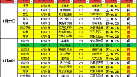 “脚踏实地推动三大球持续稳健发展——李辉强调”